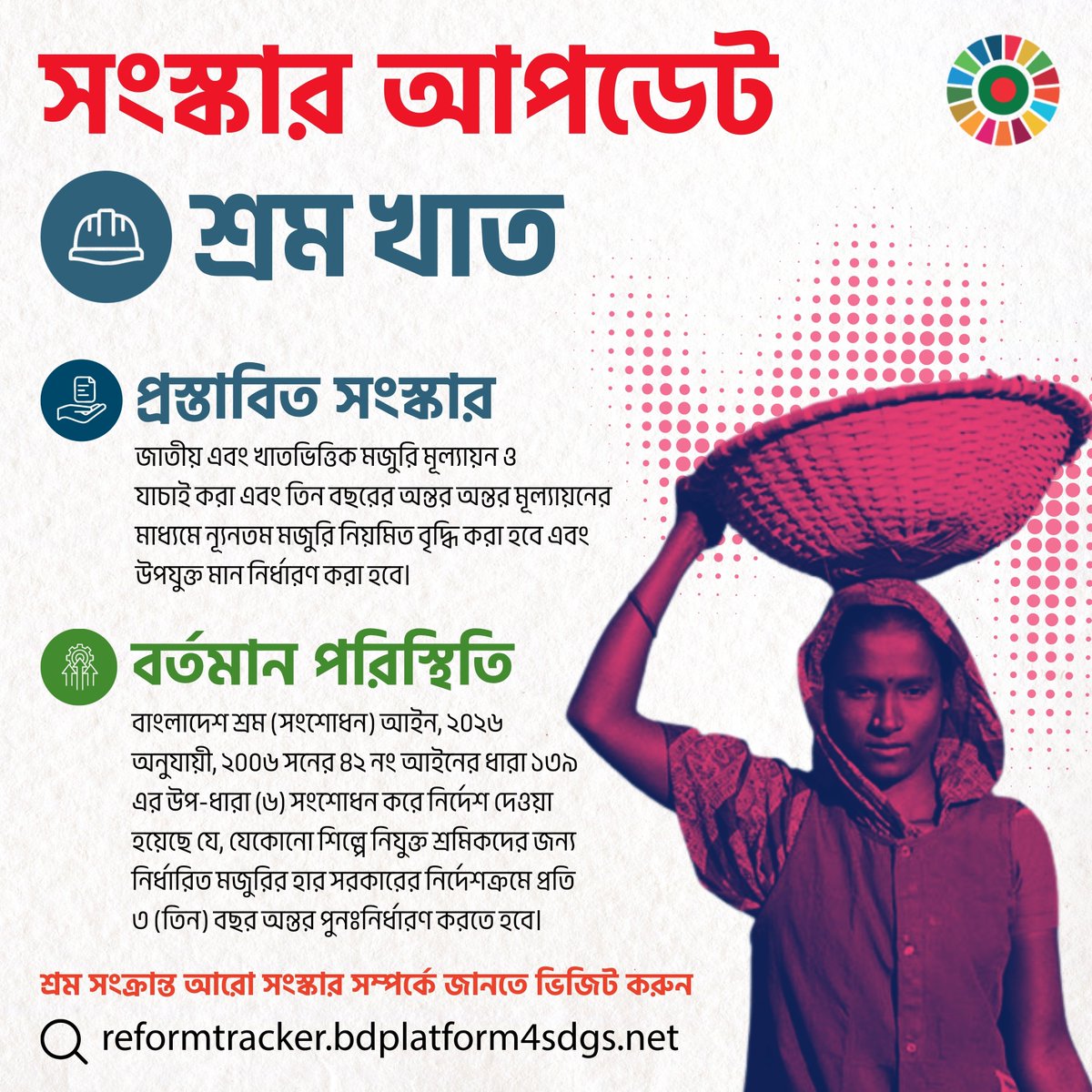 SDGs Bangladesh tweet media
