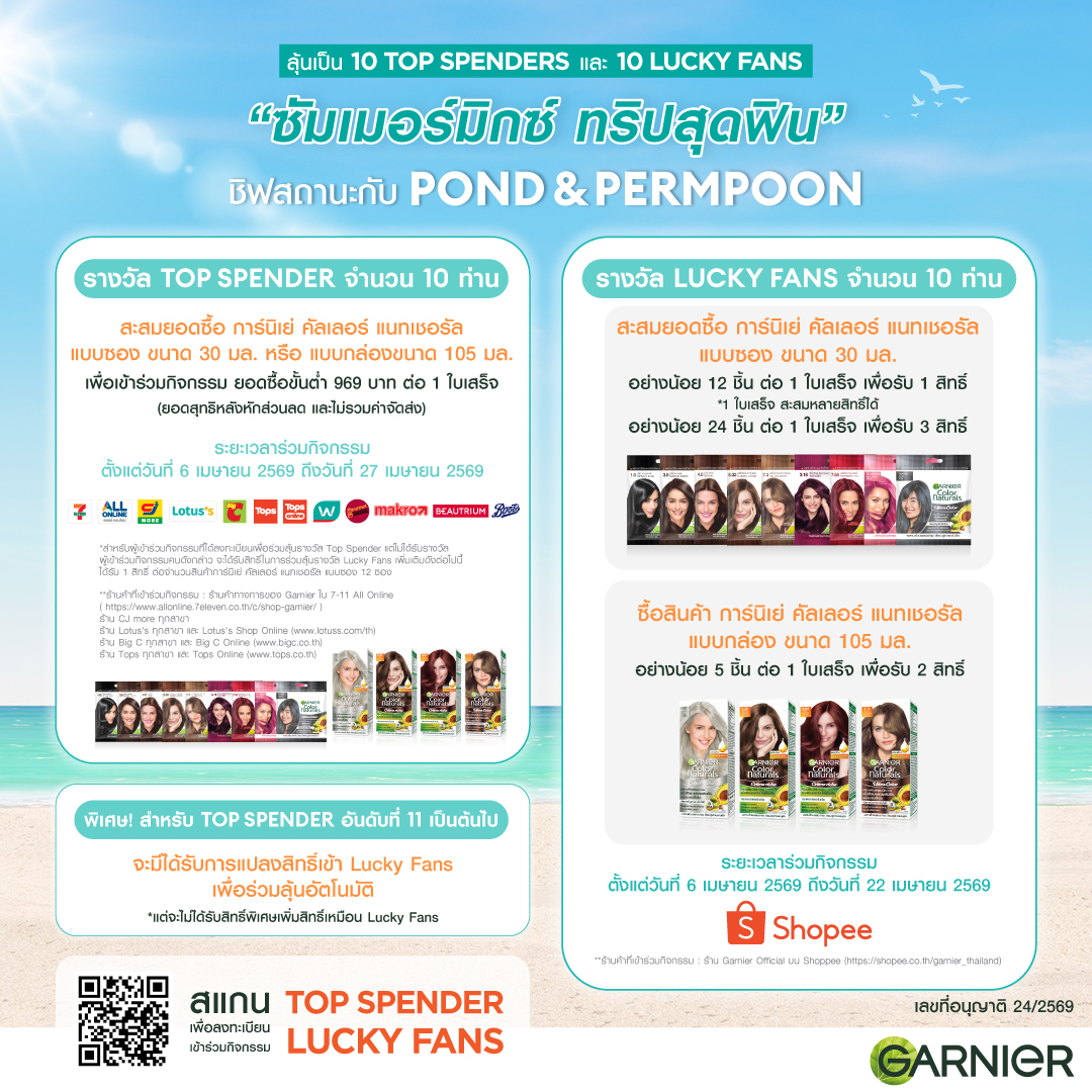 Garnier Thailand tweet media