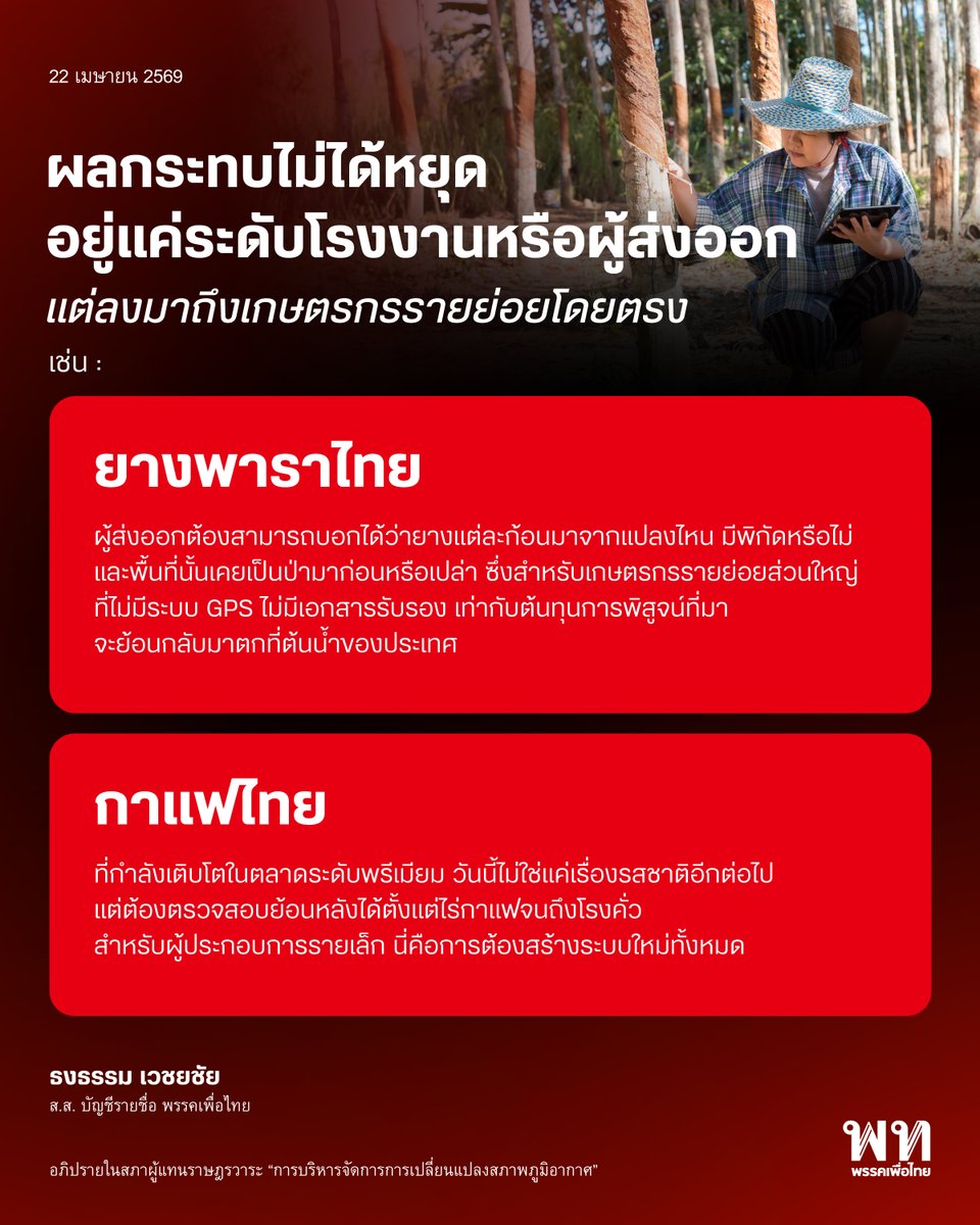 ปรับตัวก่อนได้เปรียบ กฎการค้าใหม่ยุโรปเปิดโอกาสไทยสู่ตลาดโลก 

‘ธงธรรม’ เผยมาตรการ CBAM-EUDR ของยุโรปเปลี่ยนกติกาส่งออก ผู้ผลิตเหล็ก ชาวสวนยาง ชาวไร่กาแฟ ต้องพร้อมพิสูจน์ที่มาสินค้า เรียกร้องรัฐสร้างระบบรองรับก่อนโอกาสหลุดมือ นับเป็นทั้งความท้าทายและโอกาสที่ผู้ประกอบการไทย