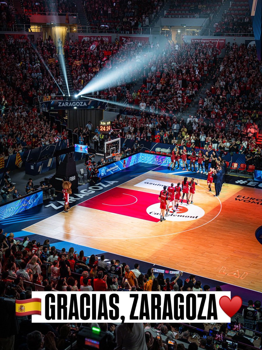 EuroLeague Women tweet media