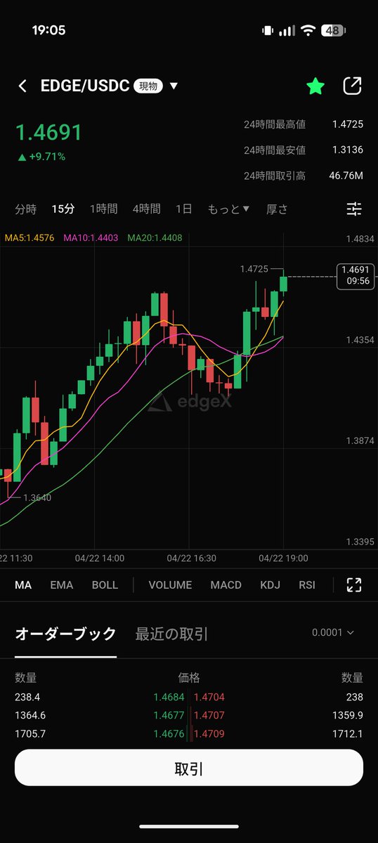 NoaCrypto_Turbo tweet media