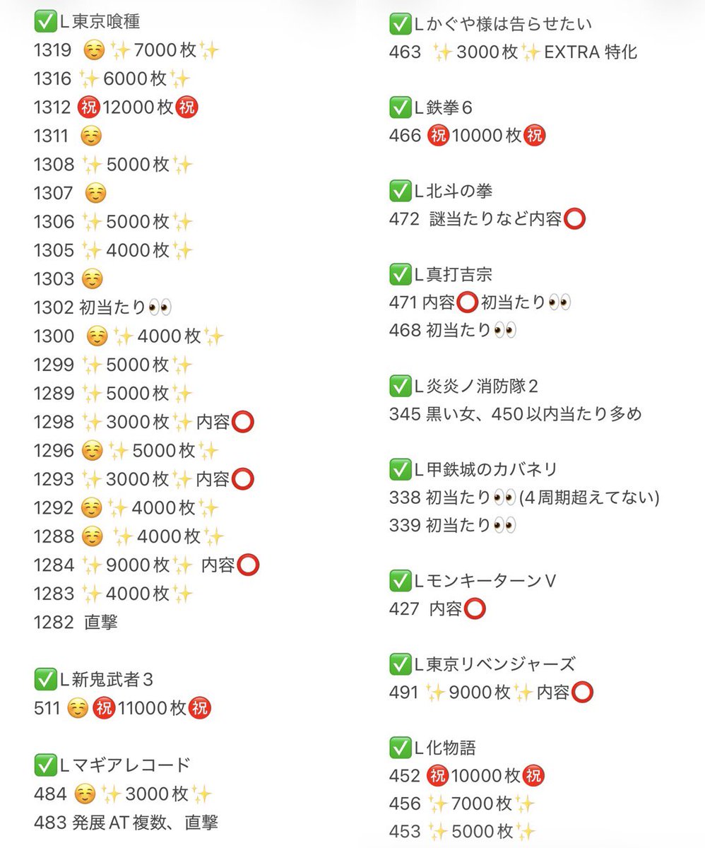 hoshi_mami_d's tweet image. #キクヤ春日井店 #PR
実戦終わり🥲🙏負けてしまいました💦
詳しくは音声にて【音量注意⚠️】
ちょっと声ガラ気味でごめんね🥲🙏

✅Lヴァルヴレイヴ2 ✨️全体的に🐙粘り✨️
✅Lゴッドイーター    ✨️全体的に🐙粘り✨️
✅L東京喰種 ☺️多数 
✅L北斗の拳転生2  初当たり🙆‍♀️多数  等々