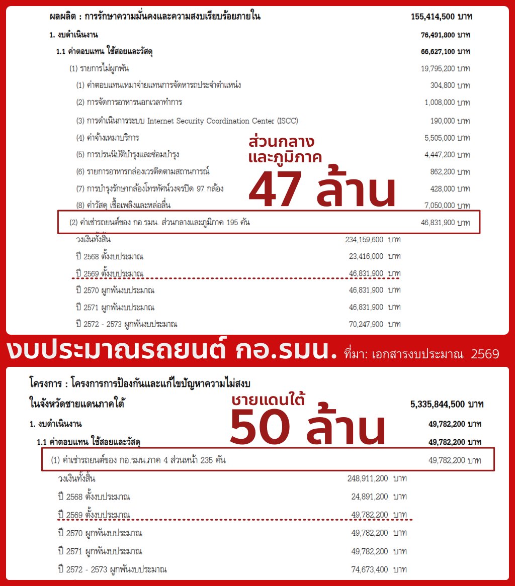 RomaDoN tweet media