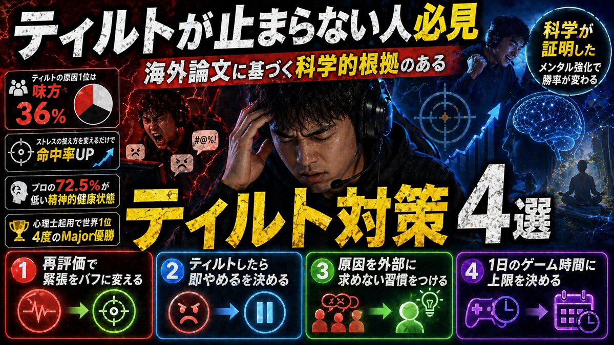 FPS G33KS＠FPS最新ニュース tweet media