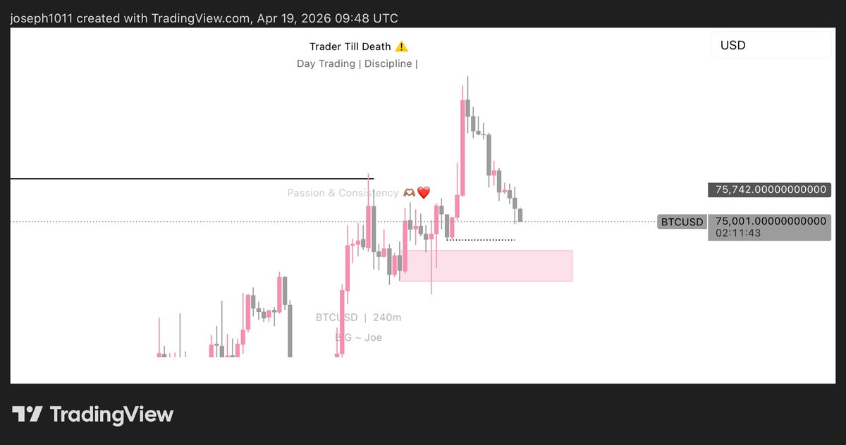 Big_Joe 📉📊 tweet media