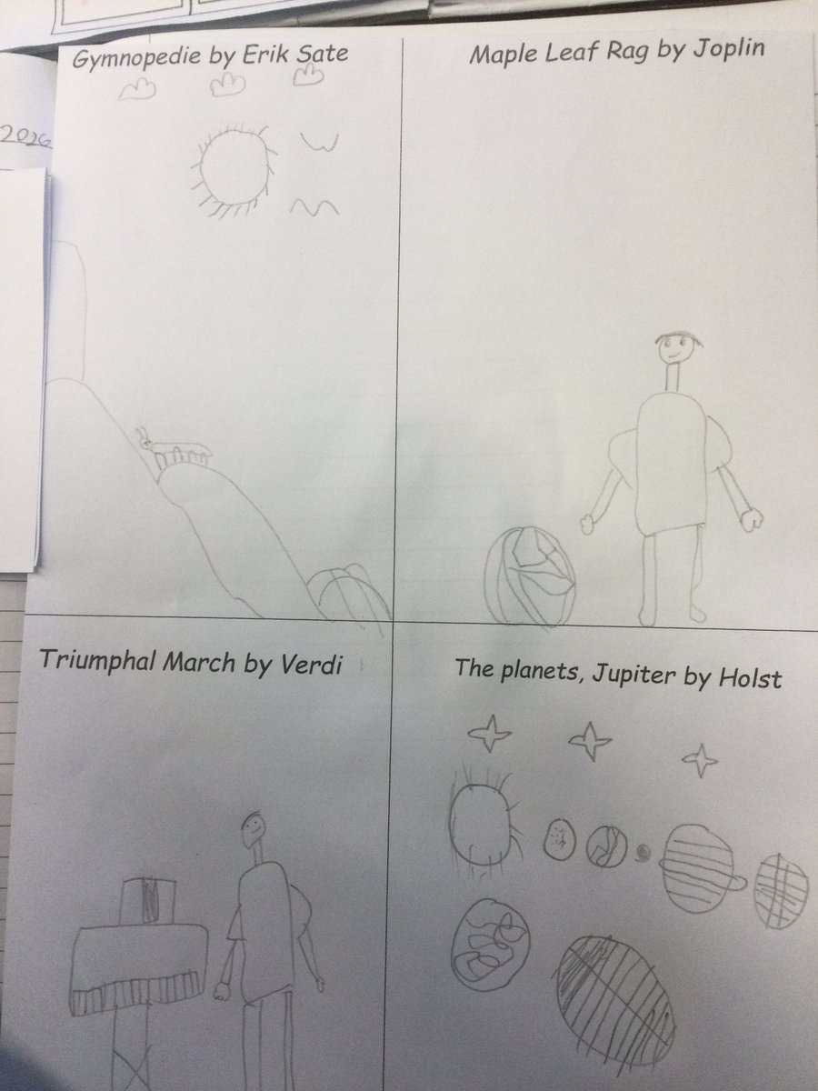 Swingate Music tweet media