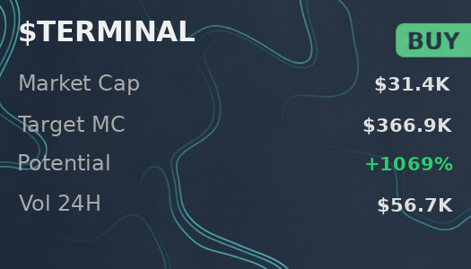 Tblaqcreates's tweet image. @iScanLive sees $TERMINAL going to $366.9K, recommends buying. checked CA NjixGUrygRPWquTCgVzy2czJKzZ5pLCthafS675pump  

 #Solana #Memecoin #Crypto #Degen #PumpFun #AlphaCalls #SolanaMemeCoin