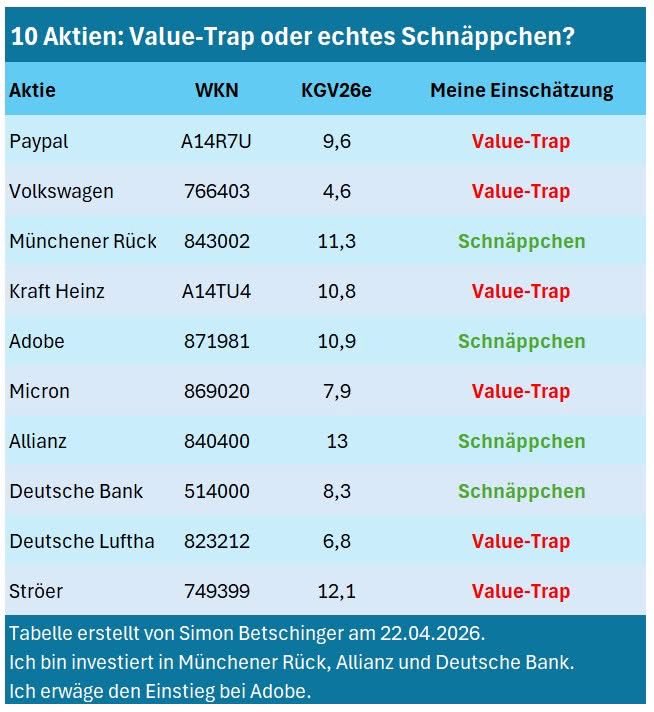 Simon Betschinger tweet media