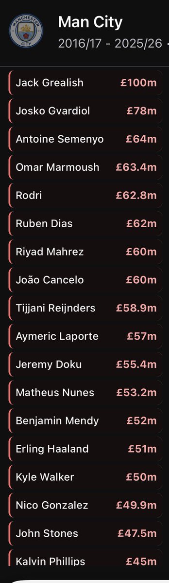 BlueCityBrain tweet media