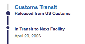 USPS you need to lock the fuck in. I'd rather have this album delivered before I fully move out