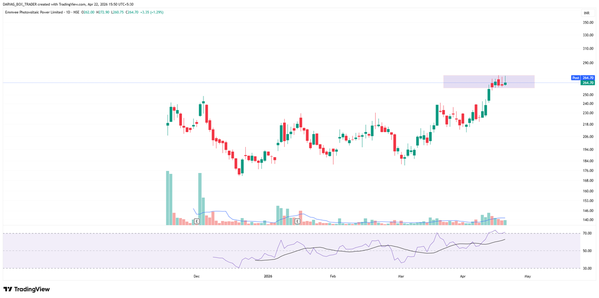 Darvas Box Trader tweet media