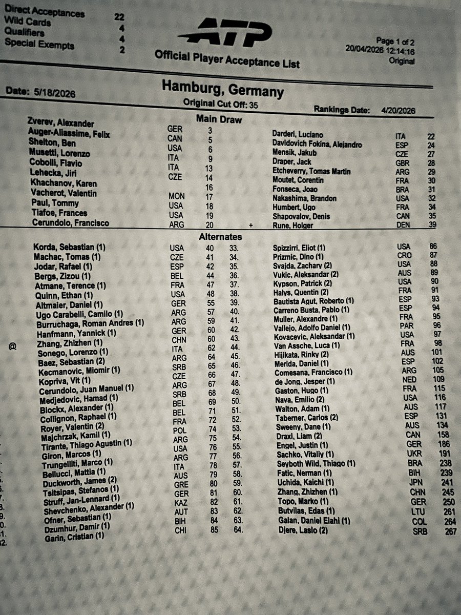 🇨🇵 ARTHUR FILS 👑 NEWS tweet media