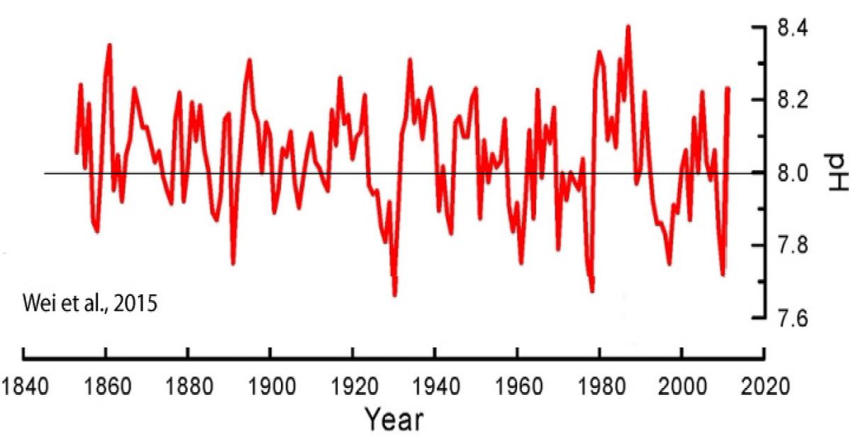 Jörn Wiedemann tweet media