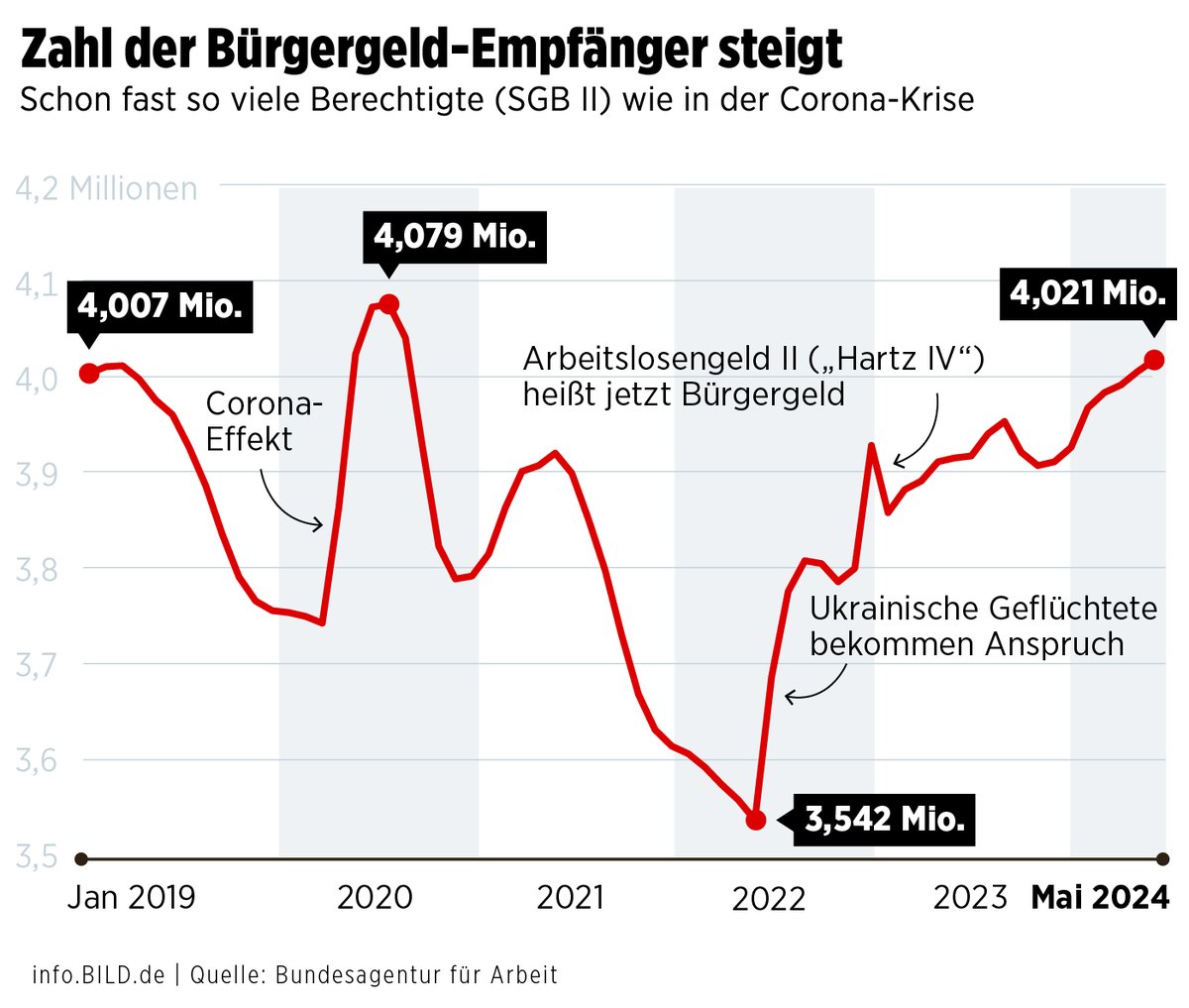 DavidGegenGoliath tweet media