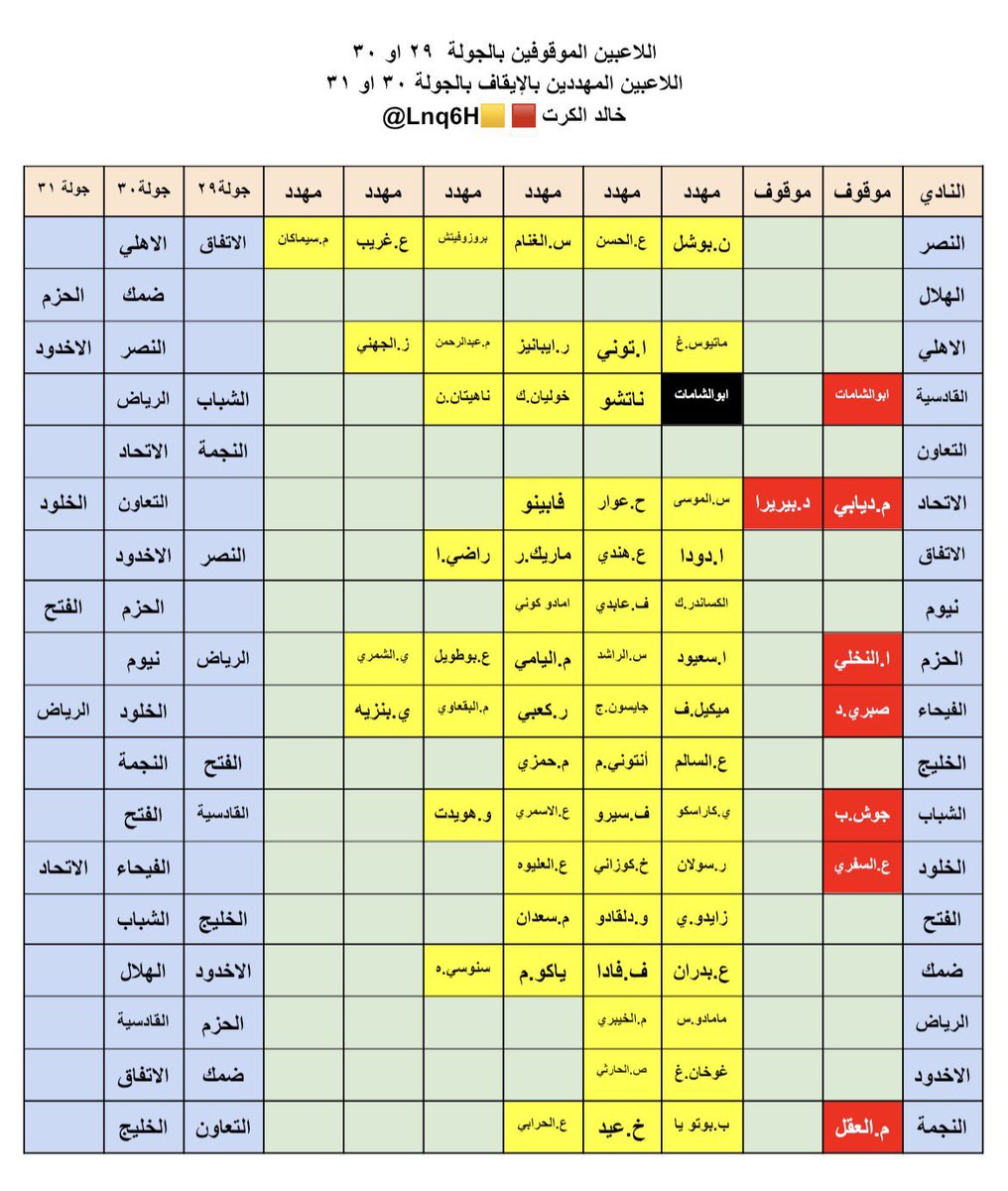 أبو راكان tweet media