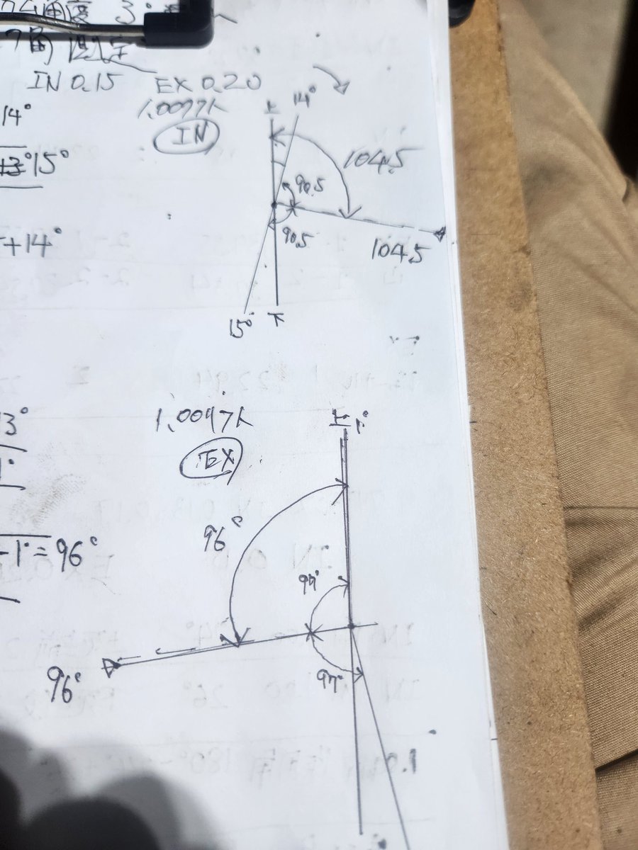 ぴんきゃろ tweet media