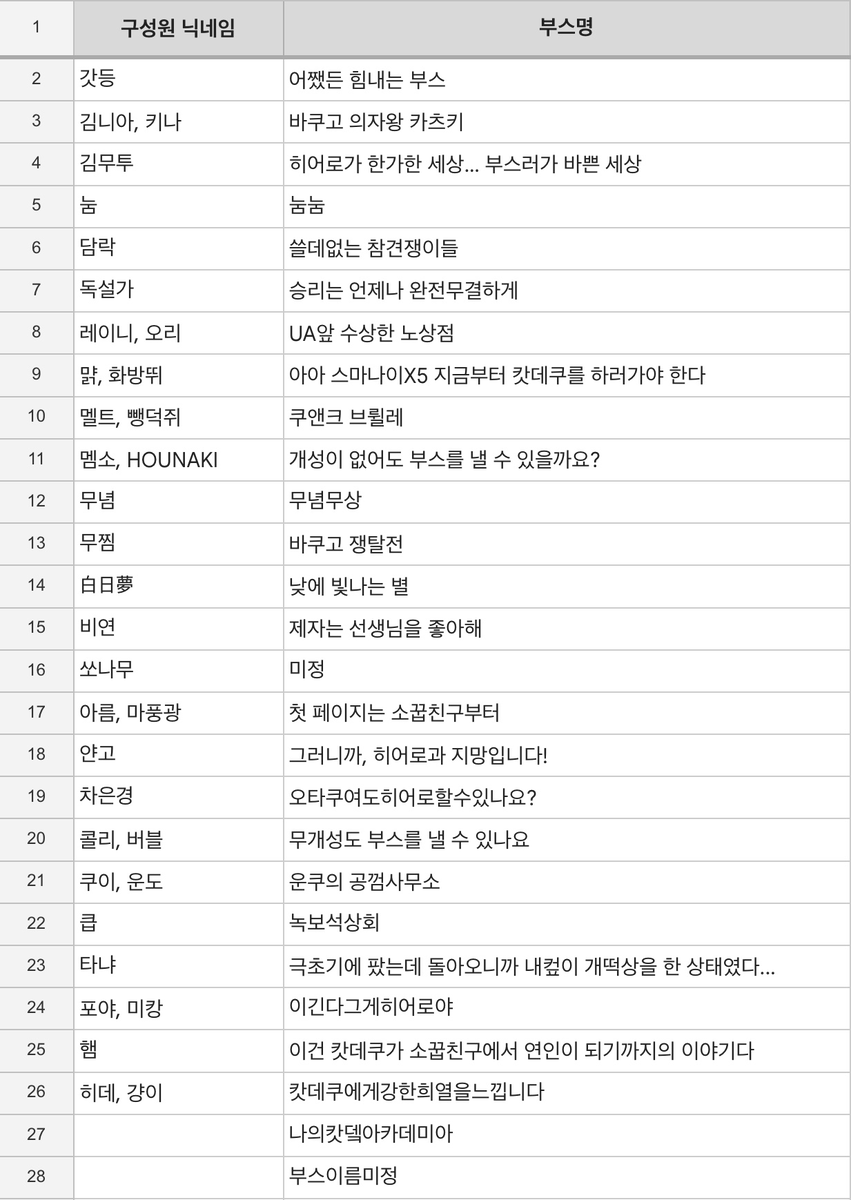 히로아카 통온Ⅱ「8기 제∞화 우리의 히어로 아카데미아」 tweet media
