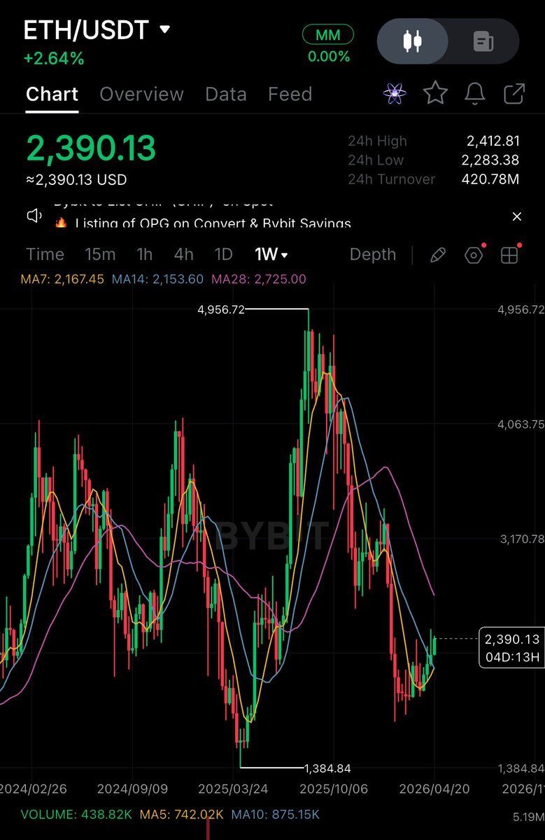 Mystayor 兽 💹🧲 tweet media