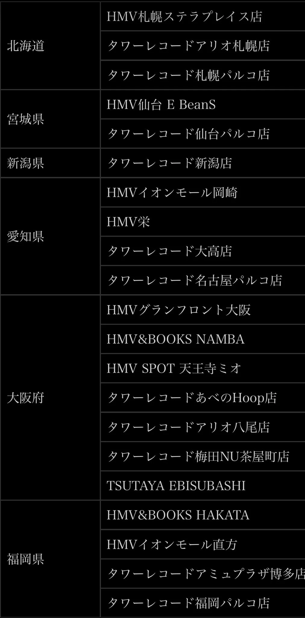 Aぇ! なにわ 情報まとめ on X: 