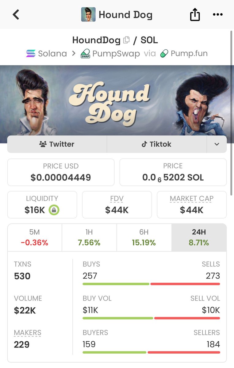 CryptDoe99's tweet photo. @DonWedge https://t.co/NIdrZSwSDB