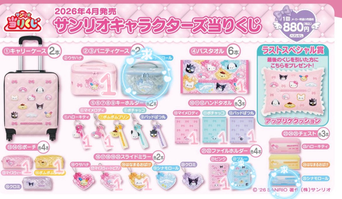 。通知不良 tweet media