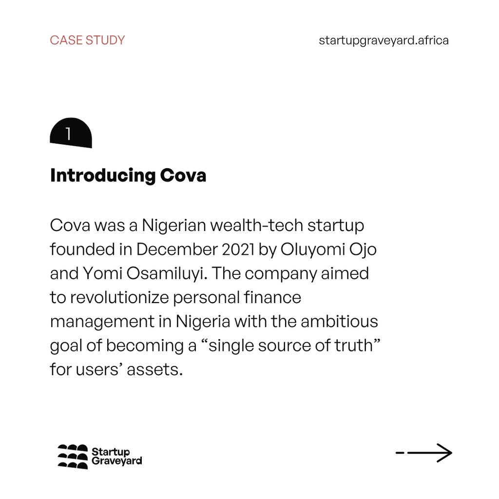 Startup Graveyard Africa tweet media