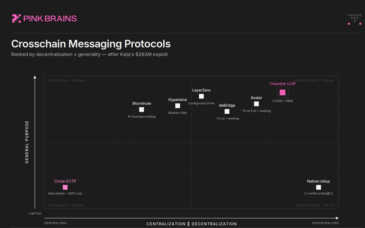 Pink Brains tweet media