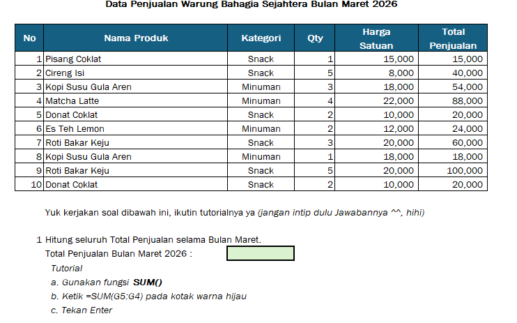 Fevrierhrynt's tweet photo. Masih bingung SUM, AVERAGE, XLOOKUP? Coba kerjain soal ini dulu 👇
Link file ada di reply (jangan langsung liat jawaban 📷) https://t.co/NwTHzTj4ZE