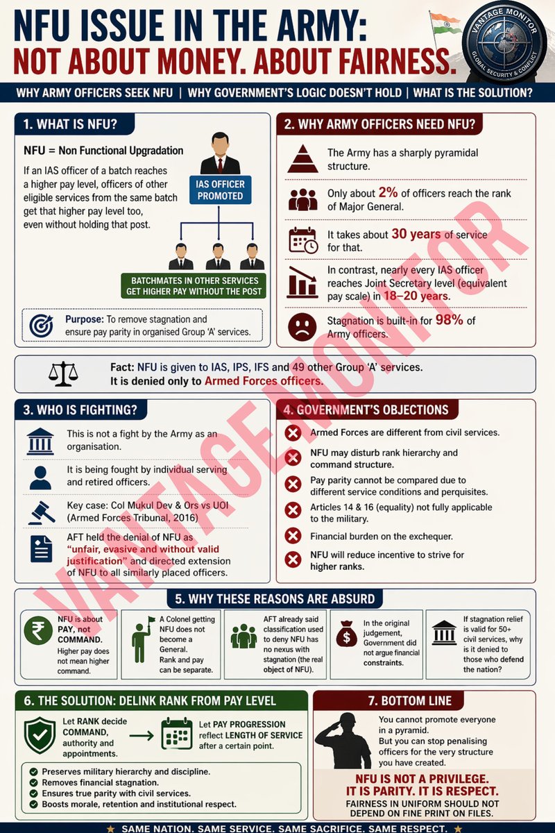 Vantage Monitor tweet media