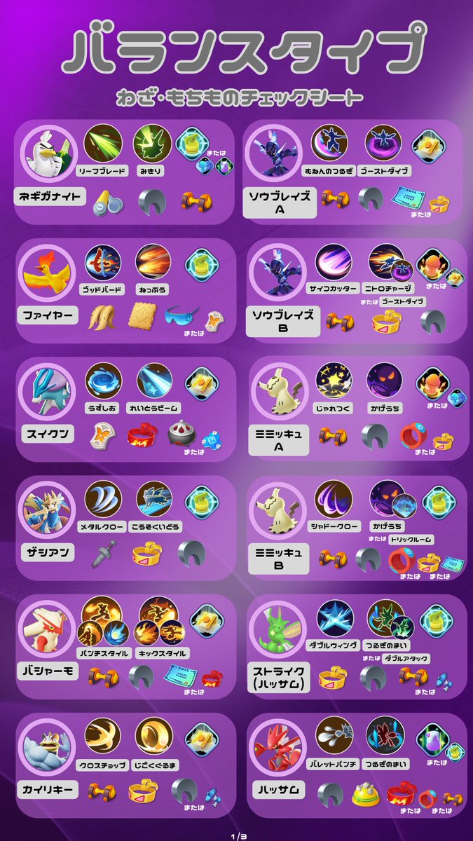 NOJ_Iroas/ゆなきっずMGR tweet media