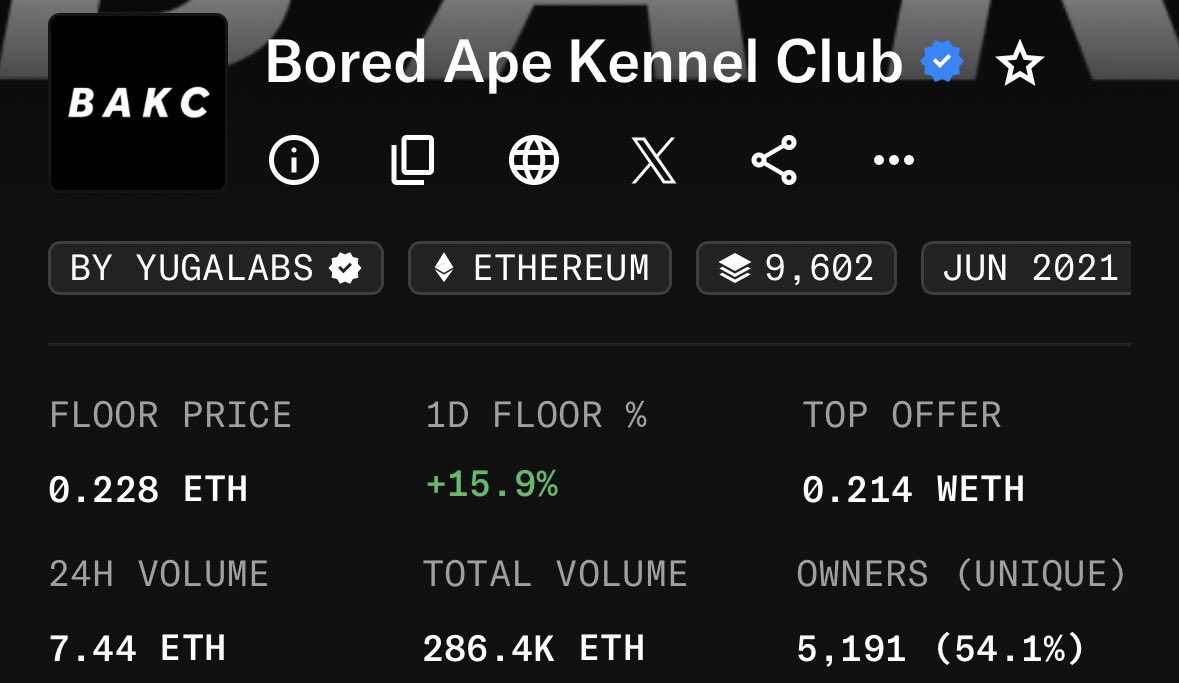 ₿🧞‍♂️ tweet media