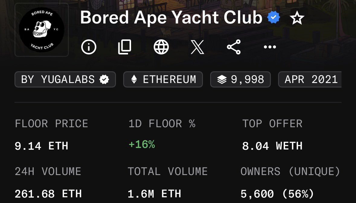 ₿🧞‍♂️ tweet media