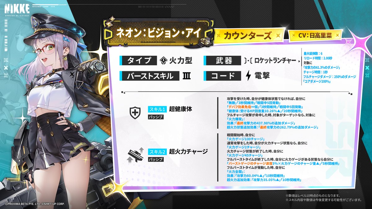 【公式】勝利の女神：NIKKE_4月23日T.T. STARカムバック tweet media