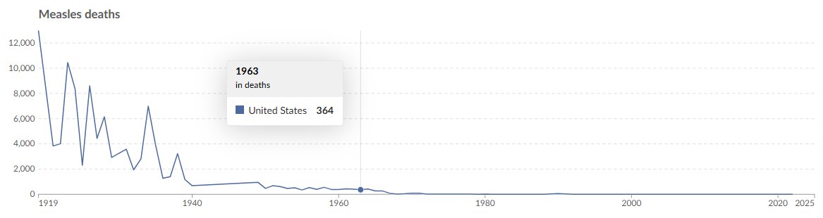 Pierre Andrews tweet media