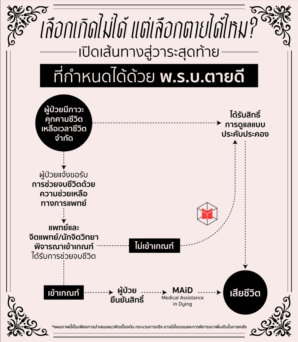 The MATTER tweet media