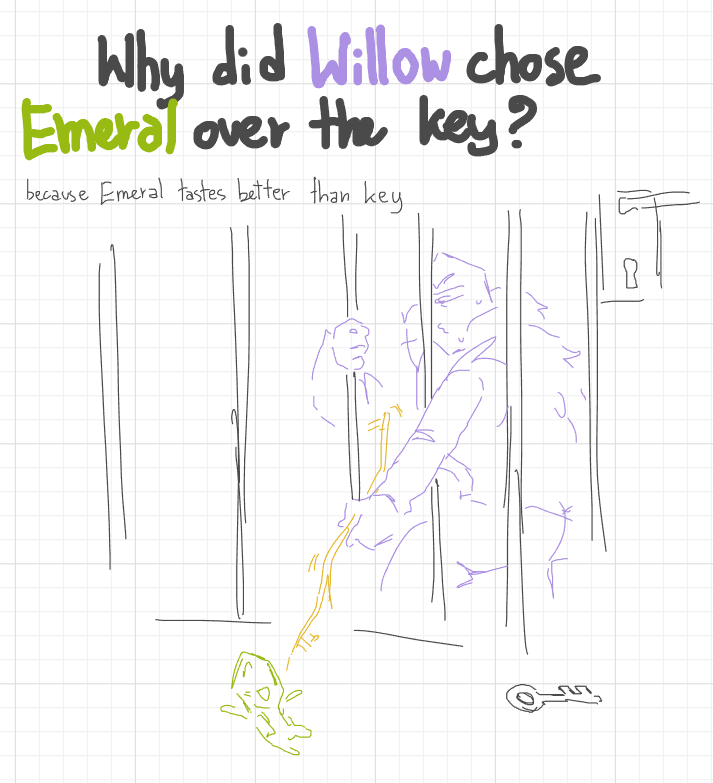 DimensionPainter | Chertila tweet media