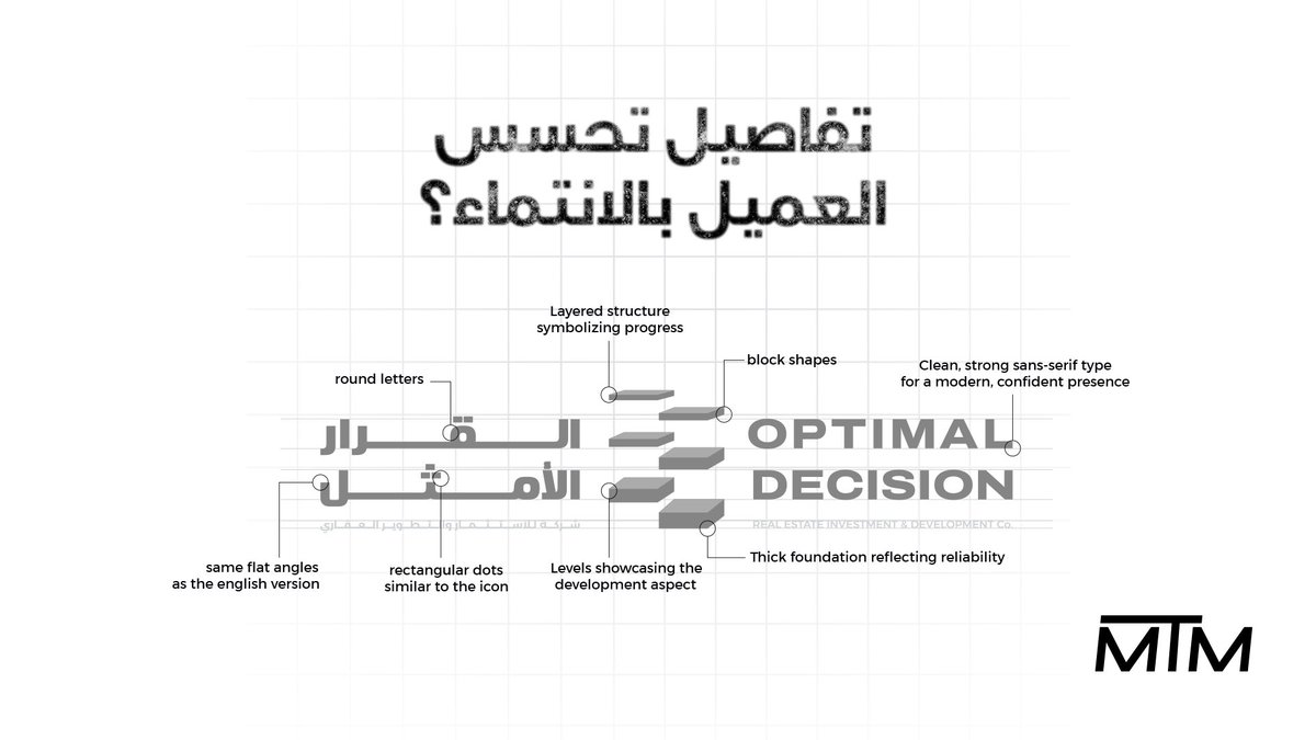 mtmcompanysa's tweet image. جانب من أعمالنا في تصميم الهويات البصرية، تنوعت فيها الأنماط والمجالات، والنتيجة هوية تعبّر عن كل علامة تجارية✨

#وكالة_تسويق
#MTM