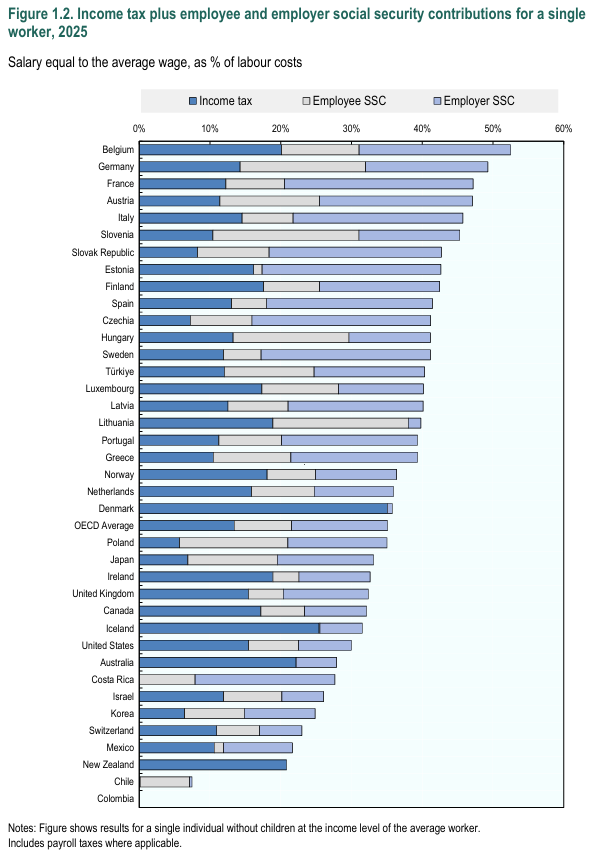 Bart Van Craeynest tweet media