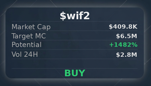 audwinamarh's tweet image. 💡 @iScanLive flagged $wif2 — target $6.5M, clean buy signal  

 #Solana #Memecoin #Crypto #Degen #PumpFun #AlphaCalls #SolanaMemeCoin