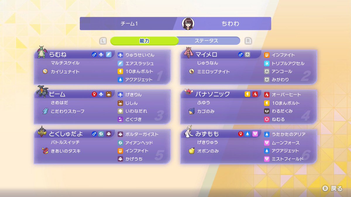 ちわわ姫 tweet media