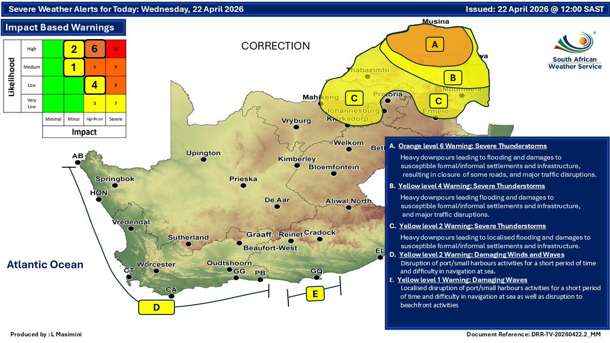 CoGTA tweet media