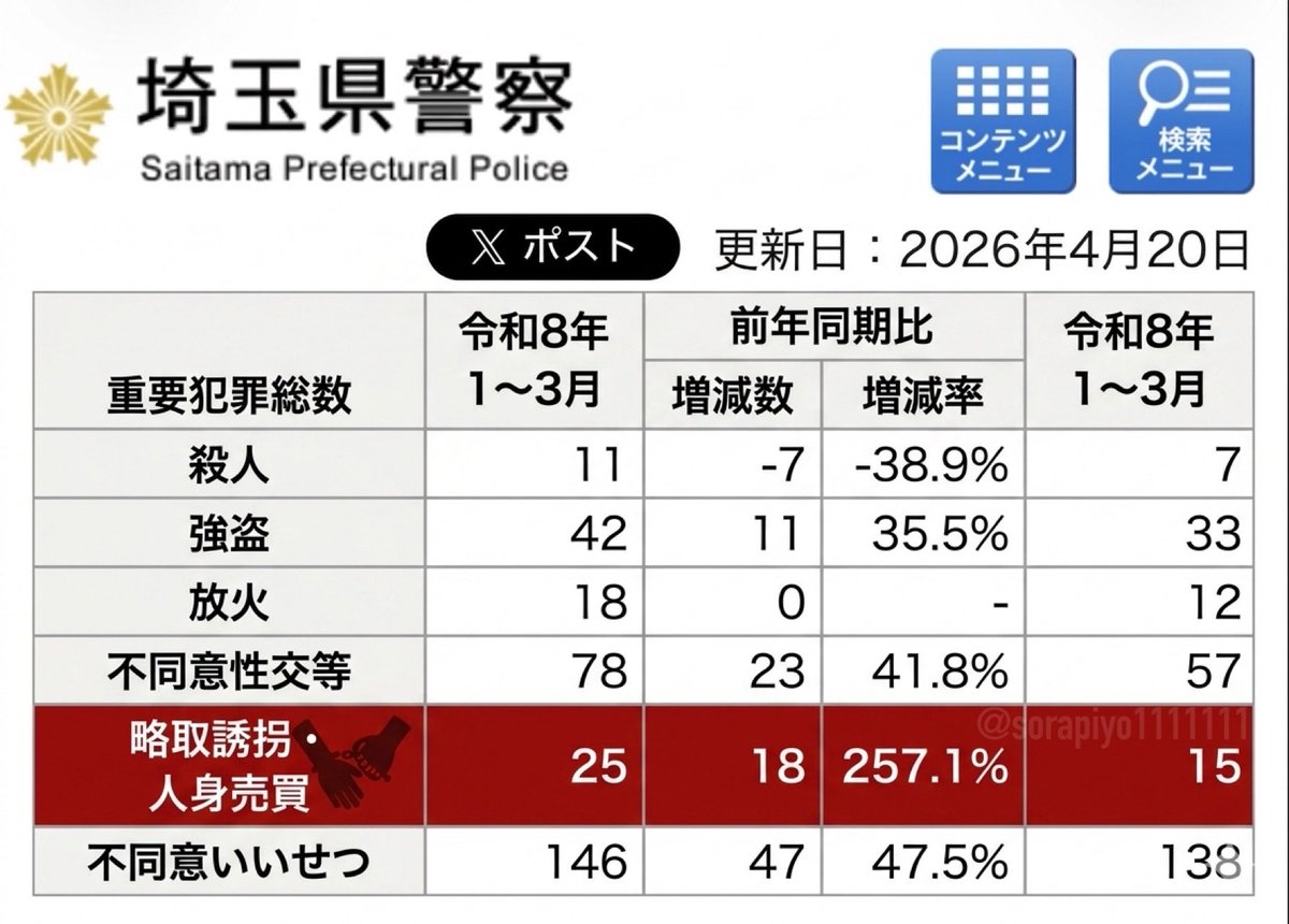 そらぴよ tweet media