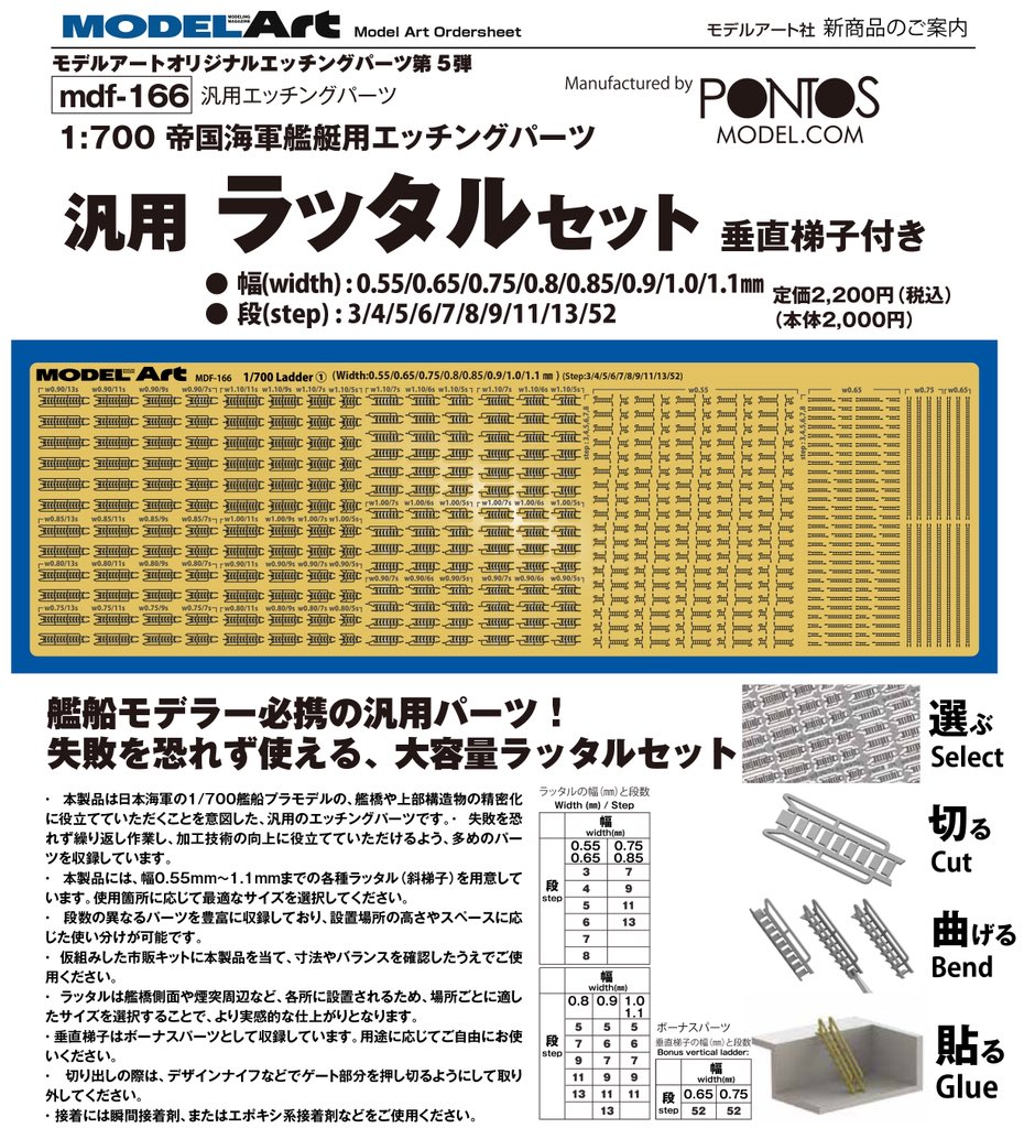 新製品情報公開】 モデルアートオリジナルのエッチングパーツ第5弾!1