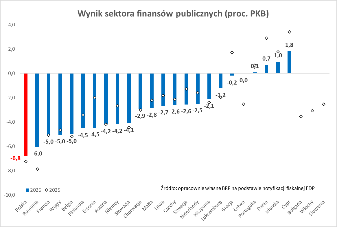 Sławomir Dudek tweet media