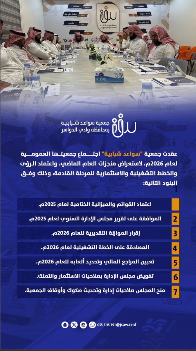 ‏جمعية سواعد شبابية tweet media