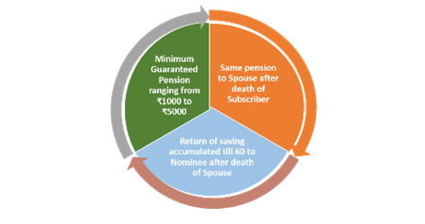 PIB India tweet media