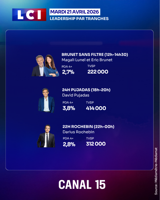 TF1 Pro tweet media