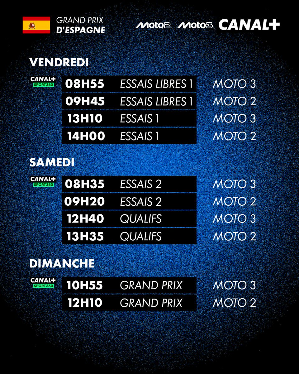 CANAL+ MotoGP™ tweet media