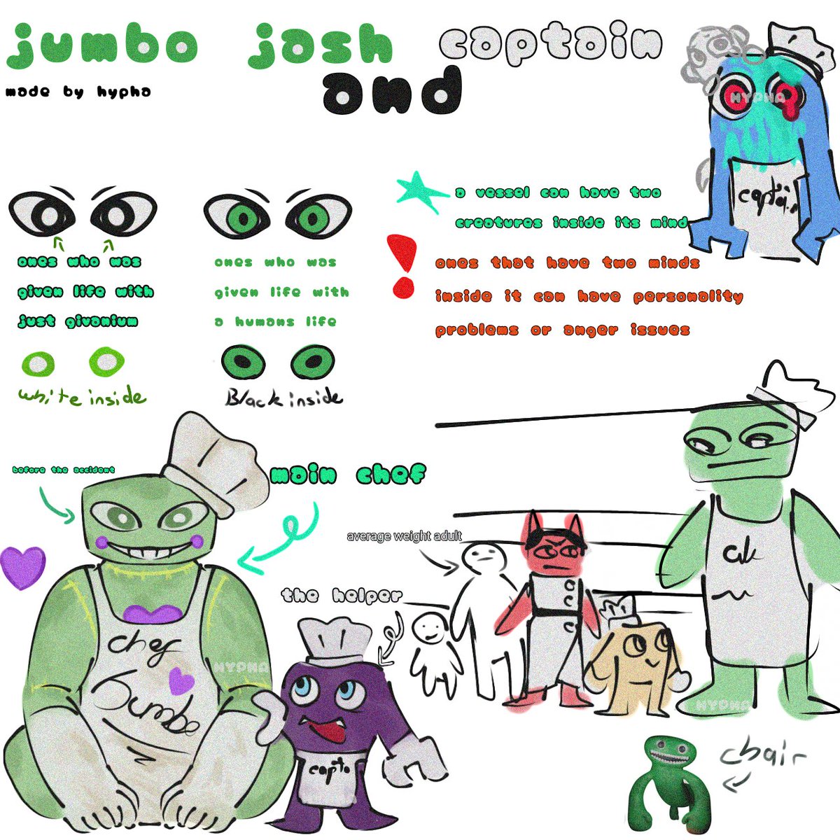 Hypha520's tweet photo. Redesigning banban characters in my style because they deserve more love and lore!
Part4

Todays victims: jumbo josh and captain fiddles!

Who should i do next?🧡🐙

#gartenofbanban
#captainfiddles
#jumbojosh https://t.co/GDEVIHx9aG