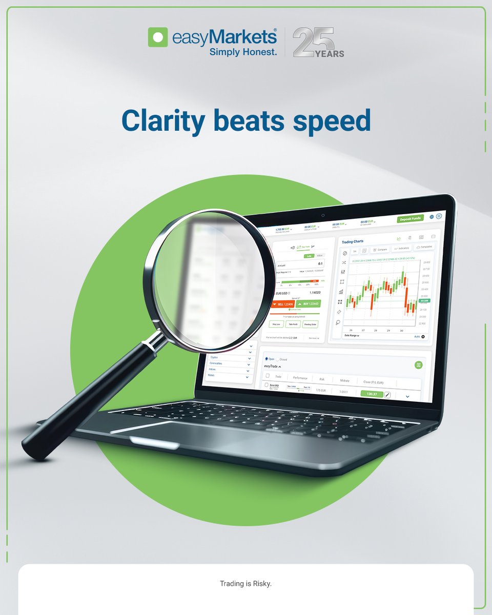 easyMarkets_global tweet media